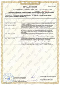 Сертификат соответствия ГалоВита-2